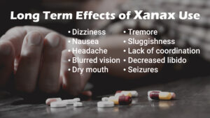 Long-Term Effects of Xanax